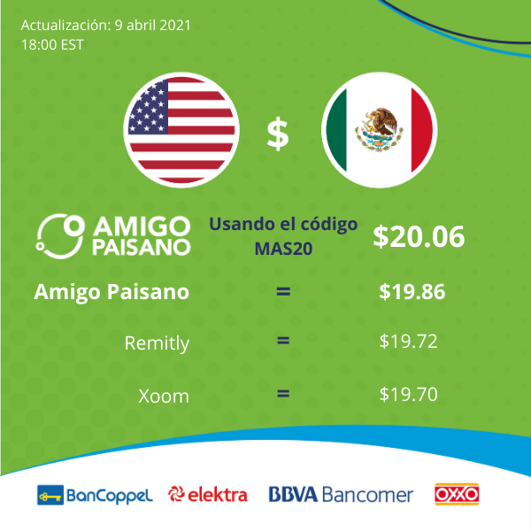 Código MAS20 México Tipo de Cambio Especial